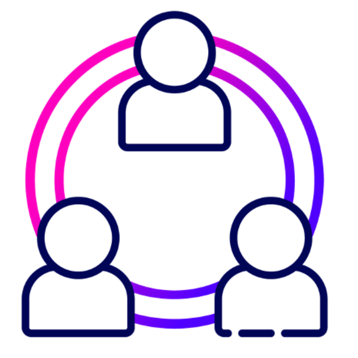 Agile operating model set-up